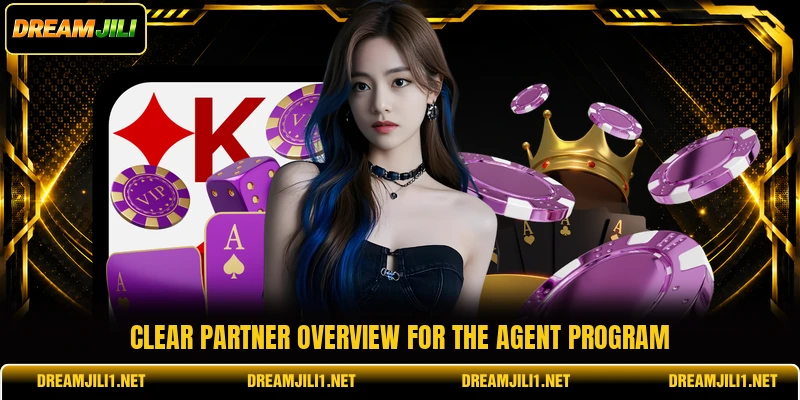 Clear partner overview for the agent program Clear partner overview for the agent program