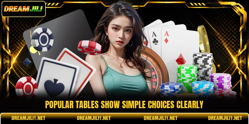 Popular tables show simple choices clearly Popular tables show simple choices clearly