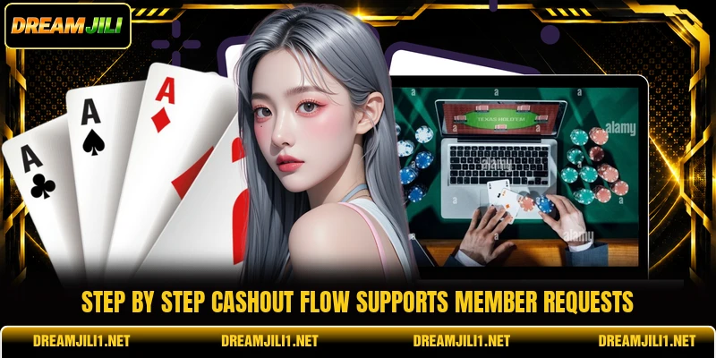 Step by step cashout flow supports member requests Step by step cashout flow supports member requests