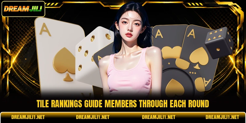 Tile rankings guide members through each round Tile rankings guide members through each round